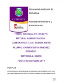 MCDONALD’S (ENSAYO) MATERIA: ADMINISTRACION I