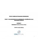 Tema- Antecedentes historicos de la administracion.