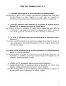 Cuál es la diferencia entre un activo financiero y un activo tangible?