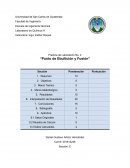 Practica de Laboratorio No. 4 “Punto de Ebullición y Fusión”