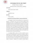 Comparación entre monarquía absoluta y monarquía parlamentaria