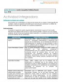 Definiendo la historia del cuidado.