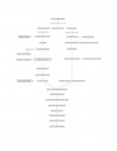 INDUSTRIALIZACION EUROPEA