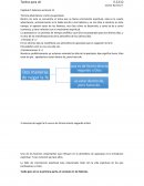 Tercera advertencia: contra la apostasía