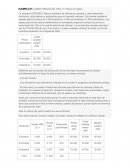 EJEMPLO 6º. (LIBRO PRACTICAS, PAG 117 hecho en clase)