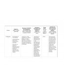 MI PLAN DE VIDA tabla