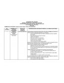 ATENCION PRIMARIA / BITACORA.