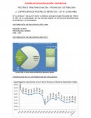 Informe conurbano RECURSOS TRIBUTARIOS NACIÓN – PROVINCIAS / DISTRIBUCIÓN