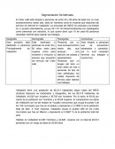 Segmentación de mercado.