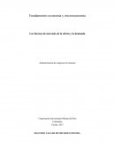 Fundamentos economía y microeconomía