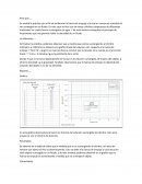 Se realizó la práctica con el fin de evidenciar la fuerza de empuje a la cual un cuerpo es sometido al ser sumergido en un fluido.