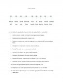 Conflicto armado: Es todo enfrentamiento protagonizado por grupos.