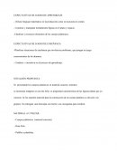 Aprendizaje. Construir y manipular mentalmente figuras en el plano y espacio