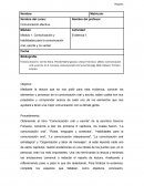 Comunicación y habilidades para la comunicación oral, escrita y no verbal