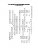 Aplicación , el cuento, evolución y caracteristicas