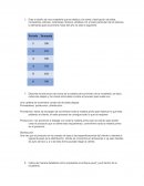 Eres el dueño de una mueblería que se dedica a la venta y fabricación de sillas, comedores, sillones, recámaras, libreros, etcétera.