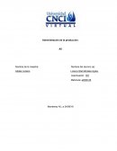 ¿Cuál es el papel del inventario de seguridad en la cadena de suministro?
