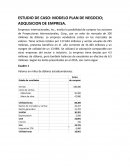 Ejercicio resueltos capital de trabajo.