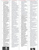 El 1 de Diciembre de 1920 Álvaro Obregón rindió su propuesta como presidente de México.