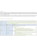 Organizar de principales autores para describir y explicar y presentar elementos de escrutinio respecto del hecho inédito de la trata en la investigación que toma como base las ciencias sociales en su actual estadio de conocimiento.