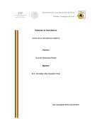 Inicios de la manufactura moderna