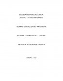 CONCEPTO Y TIPOS DE COMUNICACION