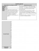 Escuela Diana Laura Riojas de Colosio