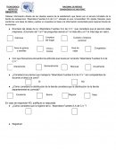 Encuesta de estudio de mercado.