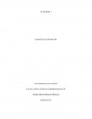 Actividad 1: Teniendo en cuenta el Código de Ética Profesional