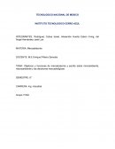 TEMA: Objetivos y funciones de mercadotecnia y escrito sobre microambiente, macroambiente y las decisiones mercadológicas