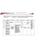 RECONOCER LAS NUEVAS RELACIONES ESTADO SOCIEDAD PARA LA CONSOLIDACION DEL PODER POPULAR COMO PREMISA FUNDAMENTAL DE PROYECTO PAIS