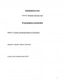 El paradigma conductista.