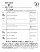 Formato de registros de lecturas.