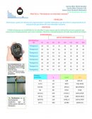 Laboratorio de fisica.