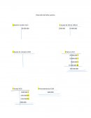 Desarrollo del taller practico