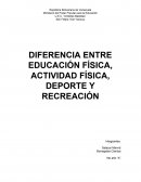 DIFERENCIA ENTRE EDUCACIÓN FÍSICA, ACTIVIDAD FÍSICA, DEPORTE Y RECREACIÓN.