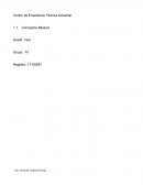 Contextualización de la Electrónica