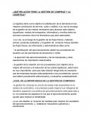 ¿Qué relación tiene la gestión de compras y la logística?