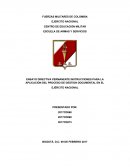 ENSAYO DIRECTIVA PERMANENTE INSTRUCCIONES PARA LA APLICACIÓN DEL PROCESO DE GESTION DOCUMENTAL EN EL