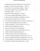 Examenes de recuperacion. Lista de personas
