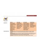 Contraloria municipal.