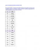 Por encargo de ADEX, La Consultoría de Estudios Económicos LEE-E realizó una encuesta cuyos resultados se muestra en la Tabla Nº 1. Donde q representa la cantidad de papa procesada en cientos de kilogramos y p está en dólares americanos.