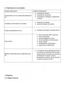 Clasificación de las variables