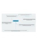 Caracteristicas de la Entidad Financiera