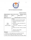 Operaciones fundamentales con números Complejos.