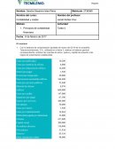 Contabilidad y costos- Principios de contabilidad financiera
