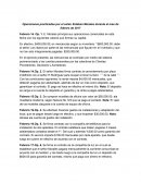 Operaciones practicadas por el señor Esteban Morales durante el mes de febrero de 2017