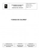 Procedimiento codigo de colores