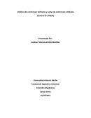 Gráficos de control por atributos y cartas de control por atributos.