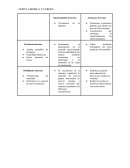 SWOT GENERICOS ANALISIS INDUSTRIA ALIMENTICIA
